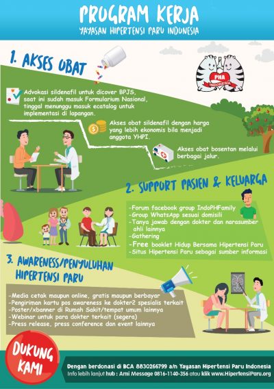 Iloprost Obat Apa Guesehat Com