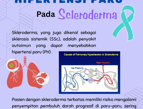 Hipertensi Paru pada Skleroderma