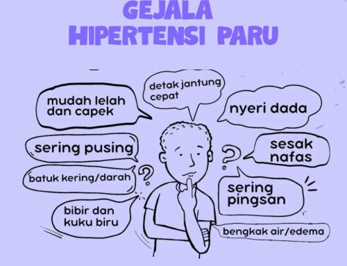 Kenali Gejala Hipertensi Paru