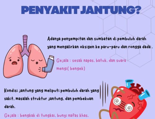 Ciri-ciri Orang Sakit Asma dan Jantung