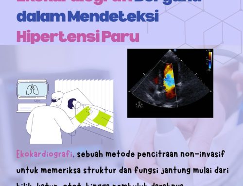 Ekokardiografi berguna dalam mendeteksi Hipertensi Paru