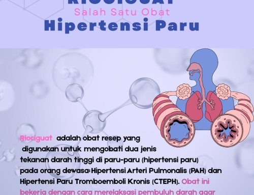 RIOCIGUAT (Adempas)