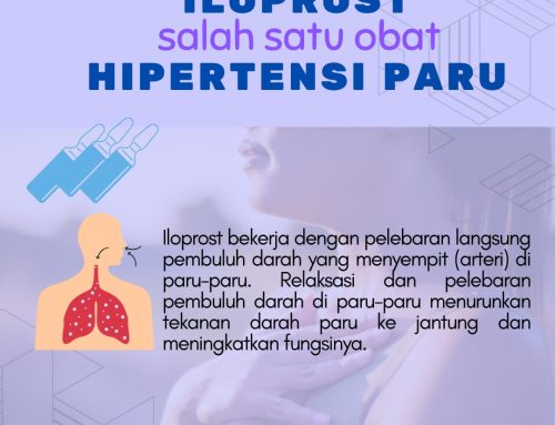 iloprost