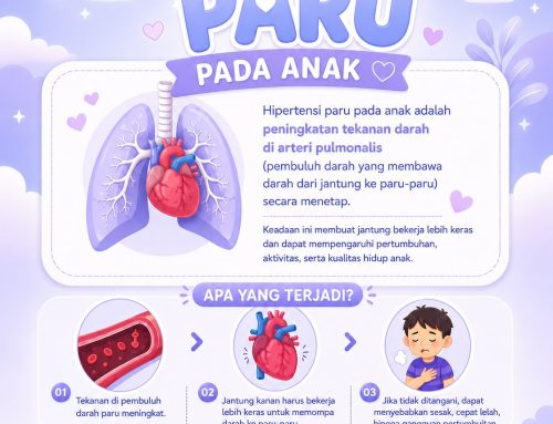 Hipertensi Paru pada Anak