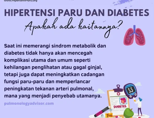 Hipertensi Paru dan Diabetes: Adakah Kaitannya?
