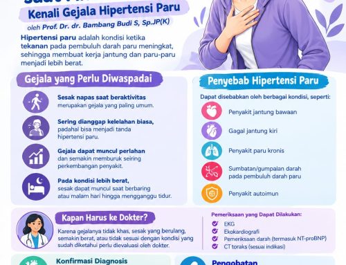 Sering Sesak Saat Aktivitas Fisik, Kenali Gejala Hipertensi Paru