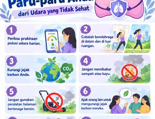 8 Tips untuk Melindungi Paru-paru Anda dari Udara yang Tidak Sehat