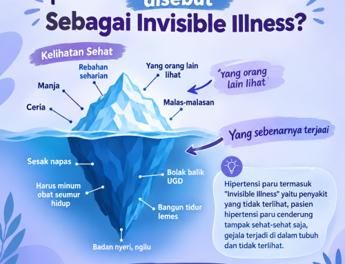 Mengapa Hipertensi Paru disebut sebagai Invisible Illness?